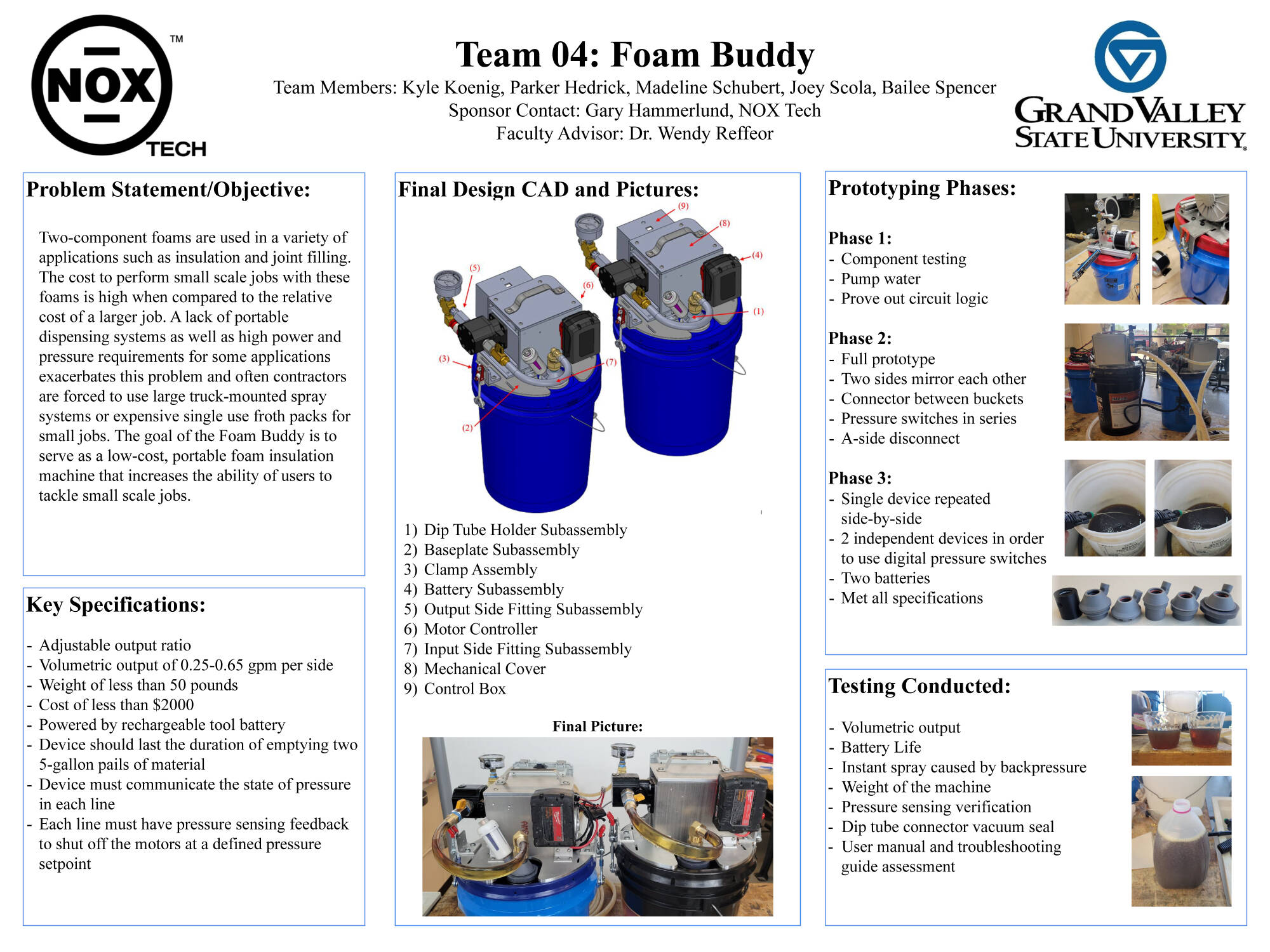 Team 4	poster (click for PDF)